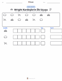Wright Kardeşler'in İlk Uçuşu yazdırılabilir çalışma sayfası önizlemesi