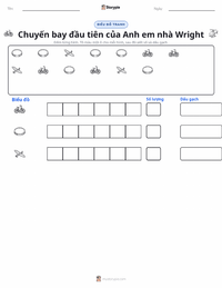 Xem trước tài liệu in sẵn Chuyến bay đầu tiên của anh em nhà Wright