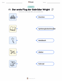 Der erste Flug der Gebrüder Wright druckbare Arbeitsblatt für Kinder