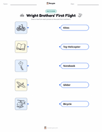 Wright Brothers’ First Flight printable worksheet for kids