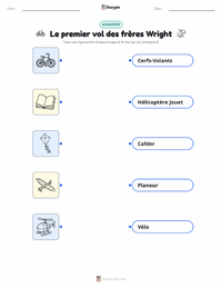 Feuille de travail imprimable Premier Vol des Frères Wright pour les enfants