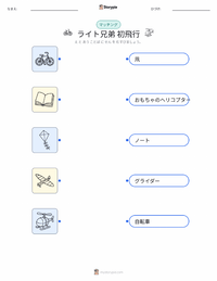 ライト兄弟の初飛行 の子供向け印刷可能ワークシート