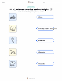 Folha de atividades imprimível Primeiro Voo dos Irmãos Wright para crianças