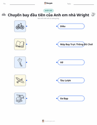 Tài liệu in sẵn Chuyến bay đầu tiên của anh em nhà Wright cho trẻ em