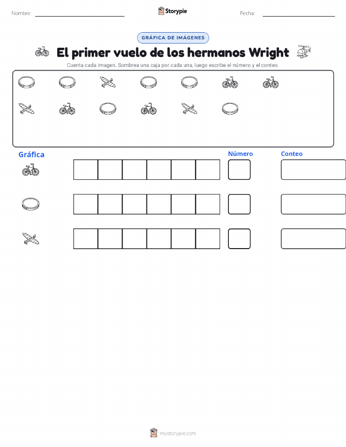 Contar y Graficar