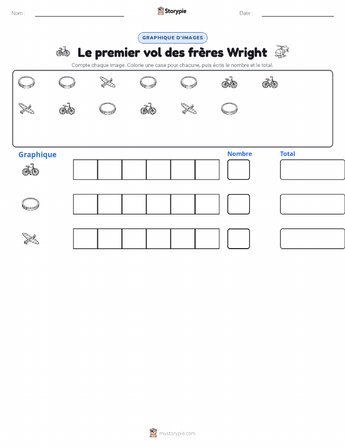 Compter & Graphier