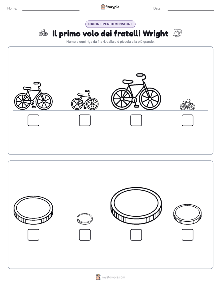 Ordine di Dimensione