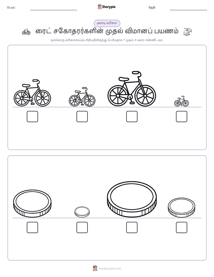 அளவீட்டு வரிசை