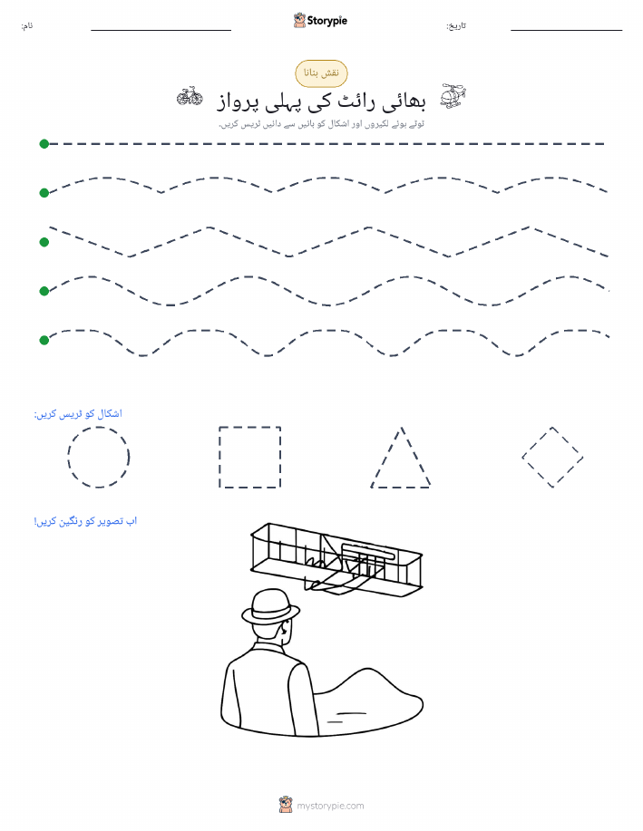 نقشہ بنانا