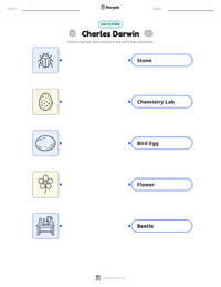 Charles Darwin printable worksheet for kids