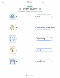 ಚಾರ್ಲ್ಸ್ ಡಾರ್ವಿನ್ ಮಕ್ಕಳಿಗೆ ಮುದ್ರಣೀಯ ಕಾರ್ಯಪತ್ರ