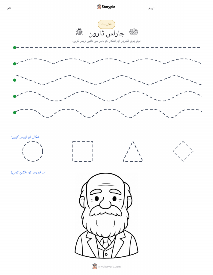 نقشہ بنانا