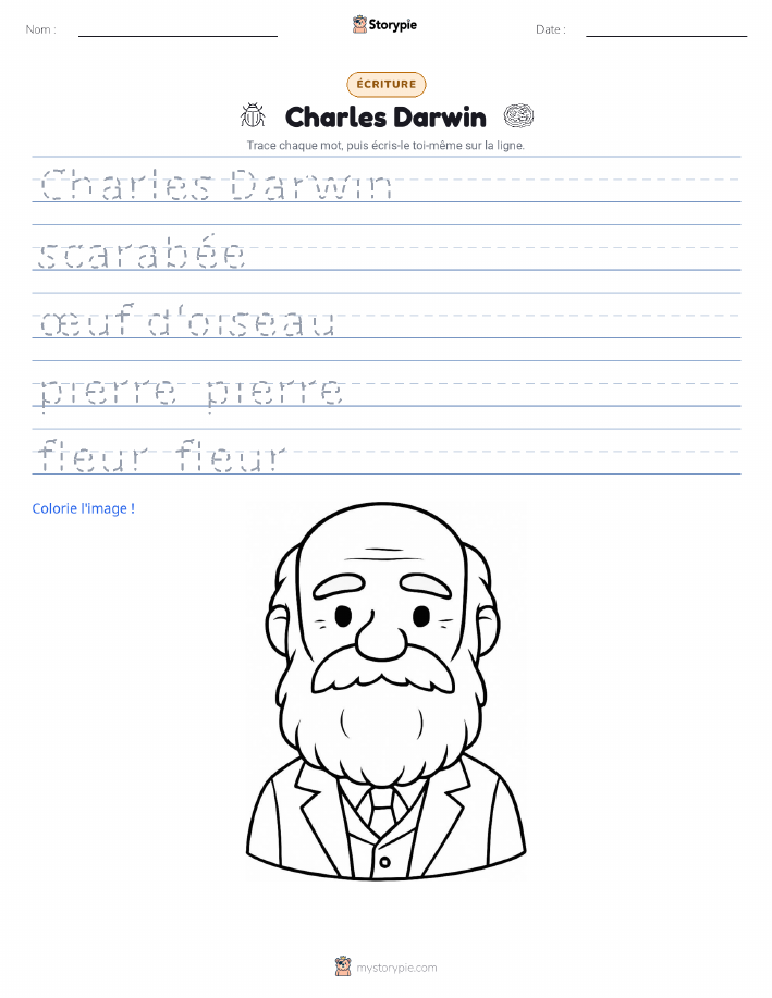Pratique d'écriture