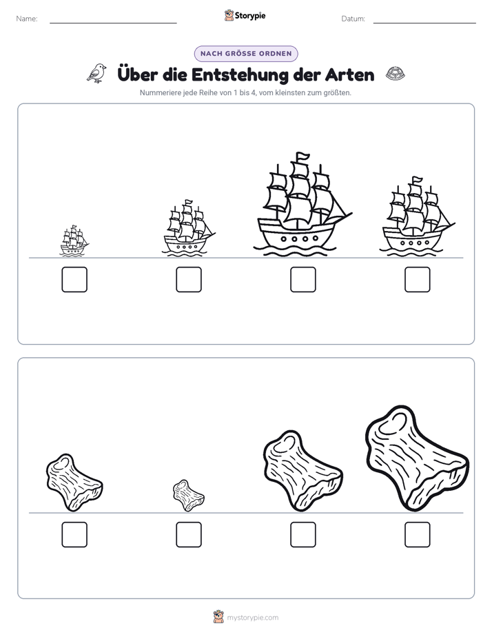 Größenordnung