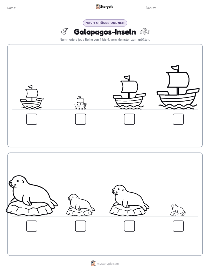 Größenordnung