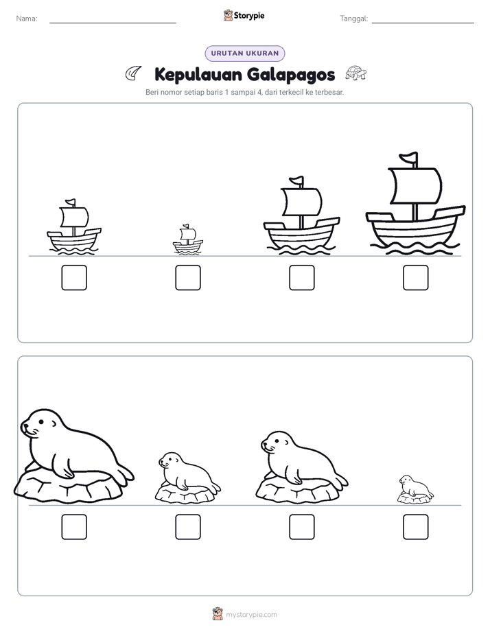 Urutan Ukuran