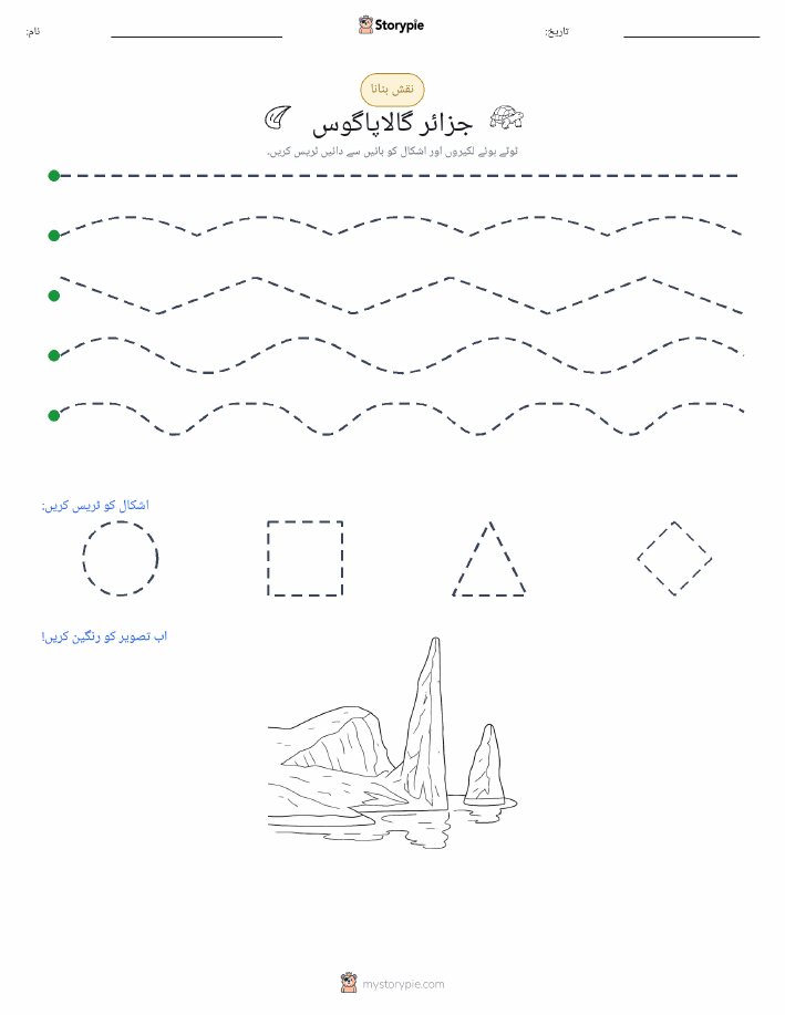 نقشہ بنانا