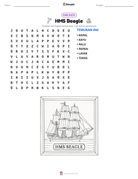 Prabaca lembar kerja cetak HMS Beagle