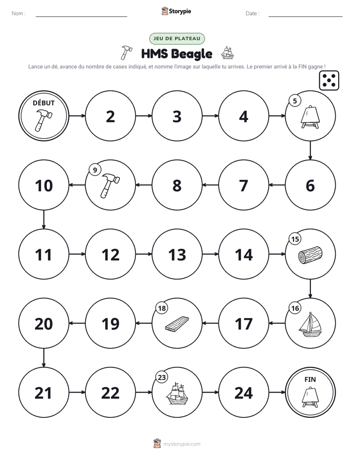 Jeu de Rouler & Avancer