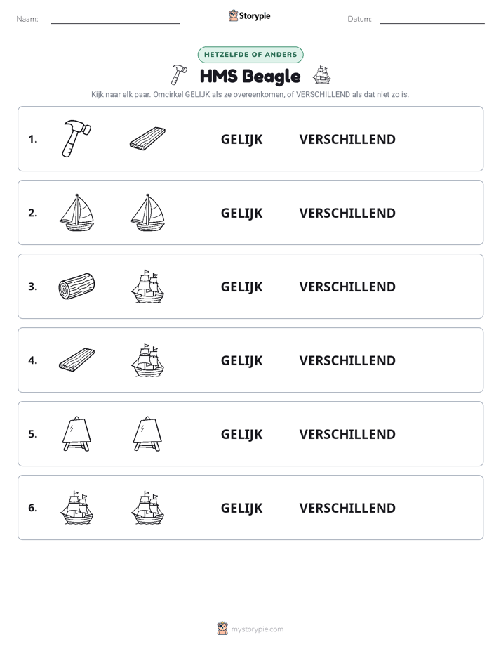 Zelfde of Verschillend