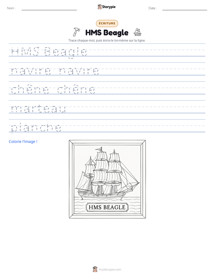 Pratique d'écriture
