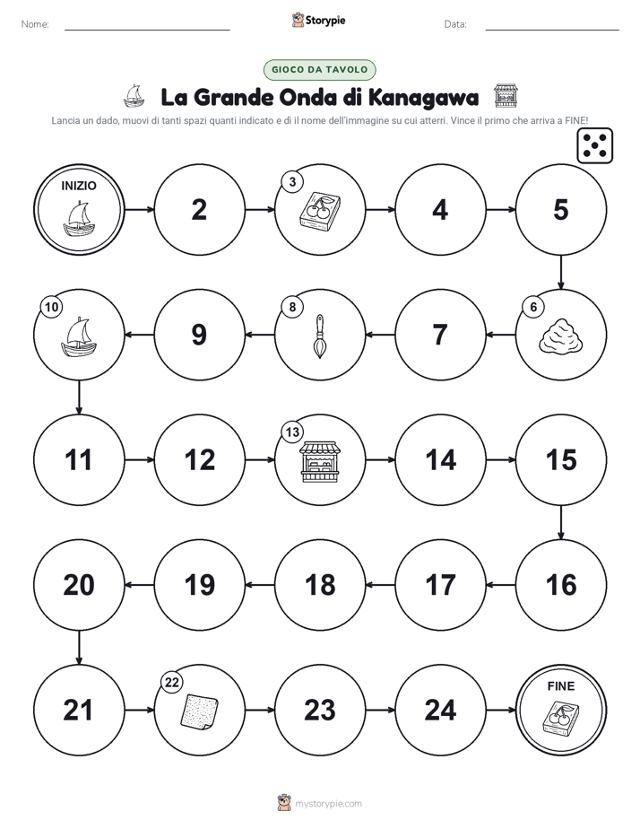 Gioco di Ruolo & Movimento