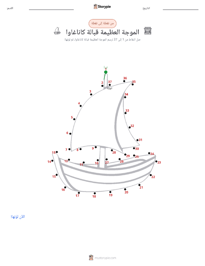 نقطة إلى نقطة