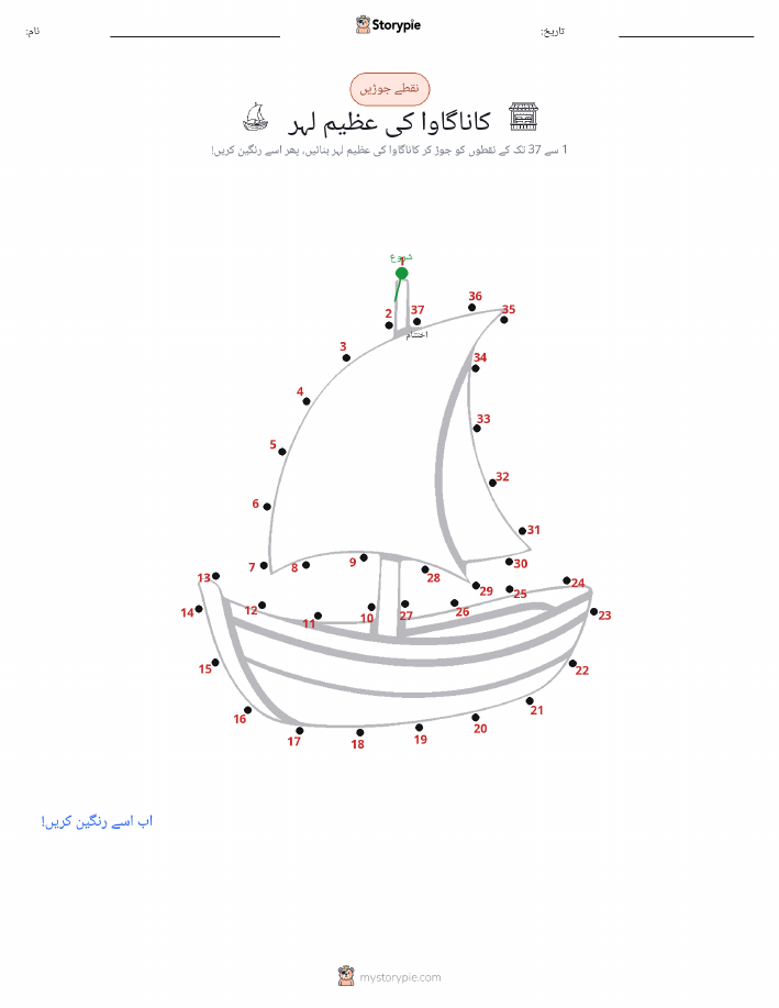 نقطے سے نقطے تک