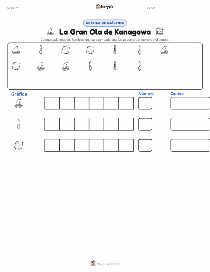 Contar y Graficar