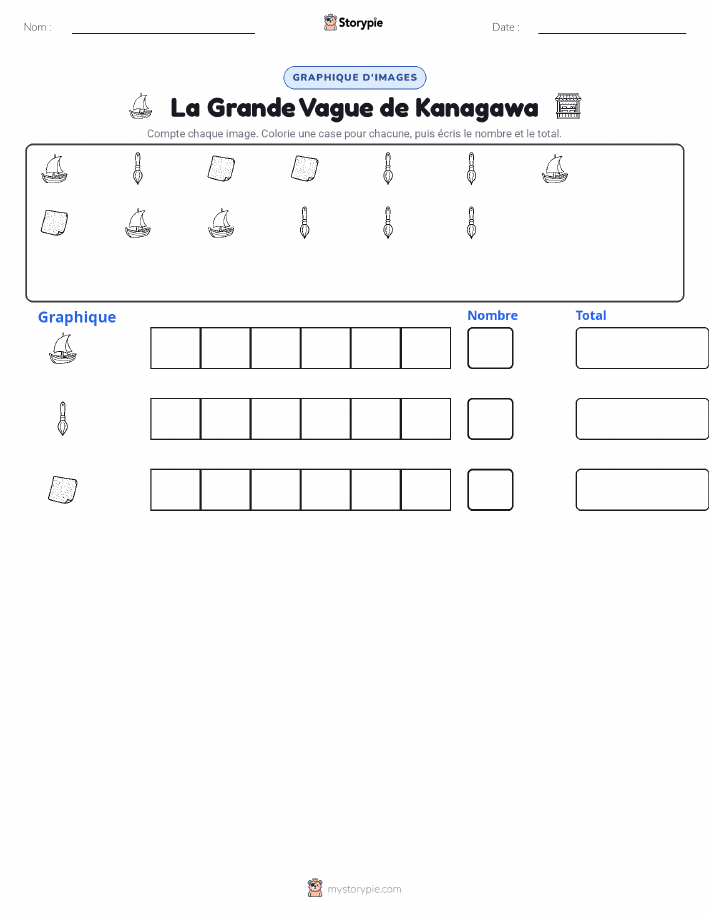 Compter & Graphier