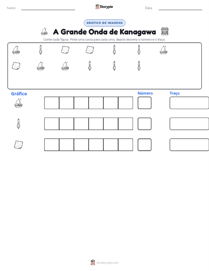 Contar & Gráfico