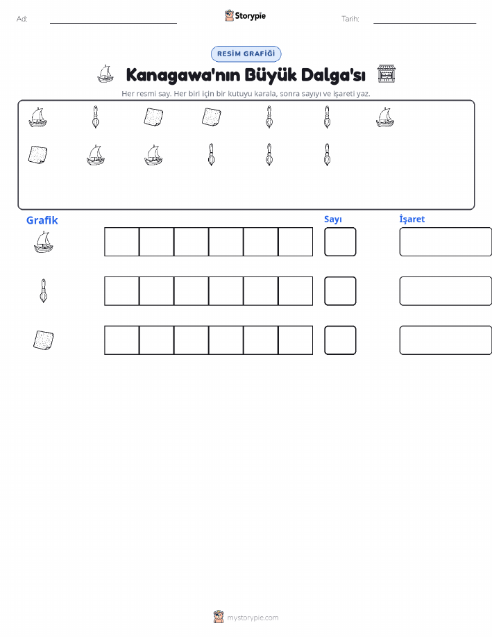 Say & Grafik