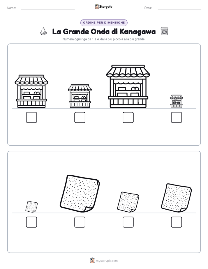 Ordine di Dimensione