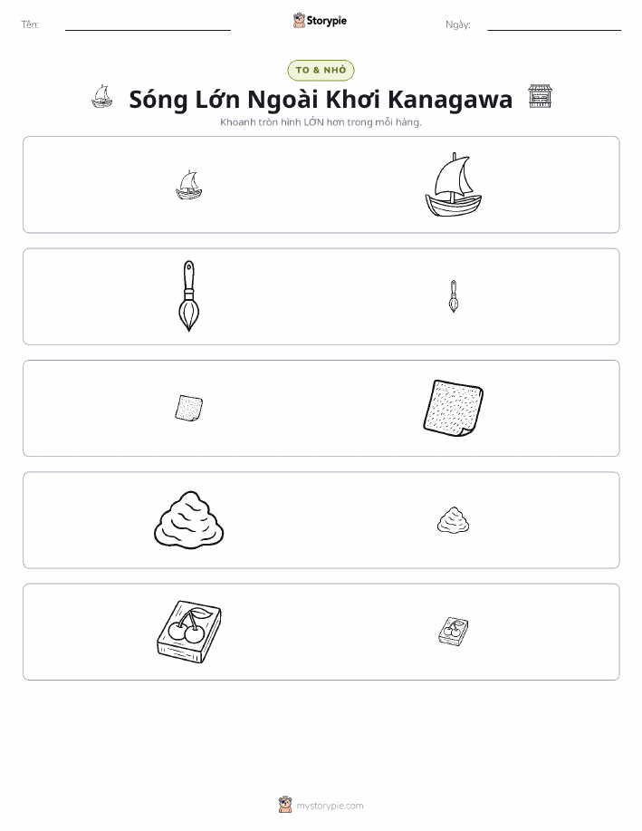 Phân Loại