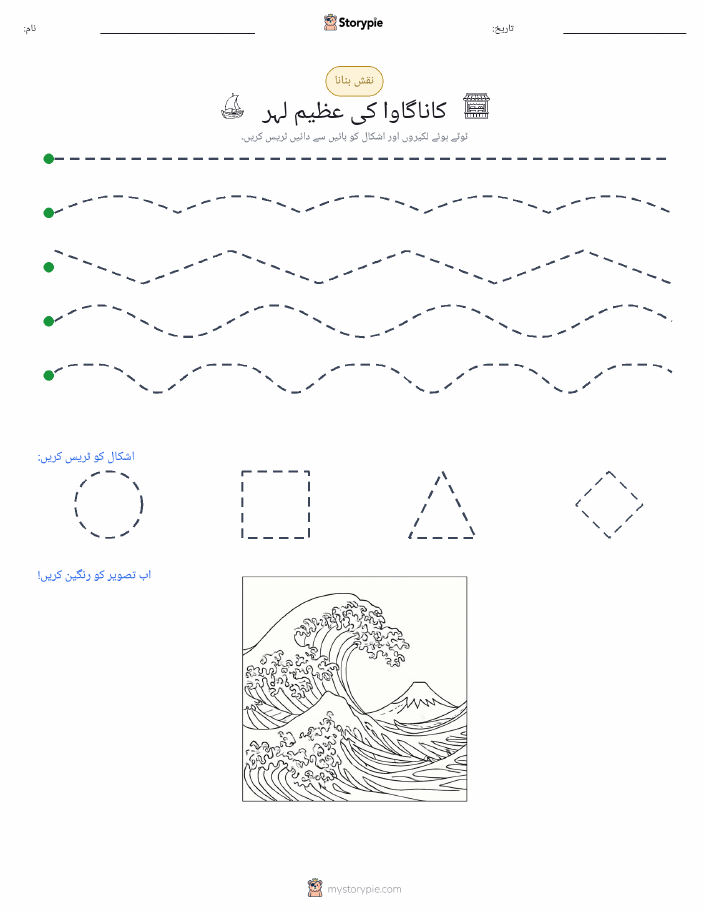 نقشہ بنانا