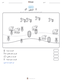 معاينة ورقة العمل القابلة للطباعة التطور