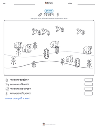 বিবর্তন মুদ্রণযোগ্য কাজের পৃষ্ঠার প্রিভিউ