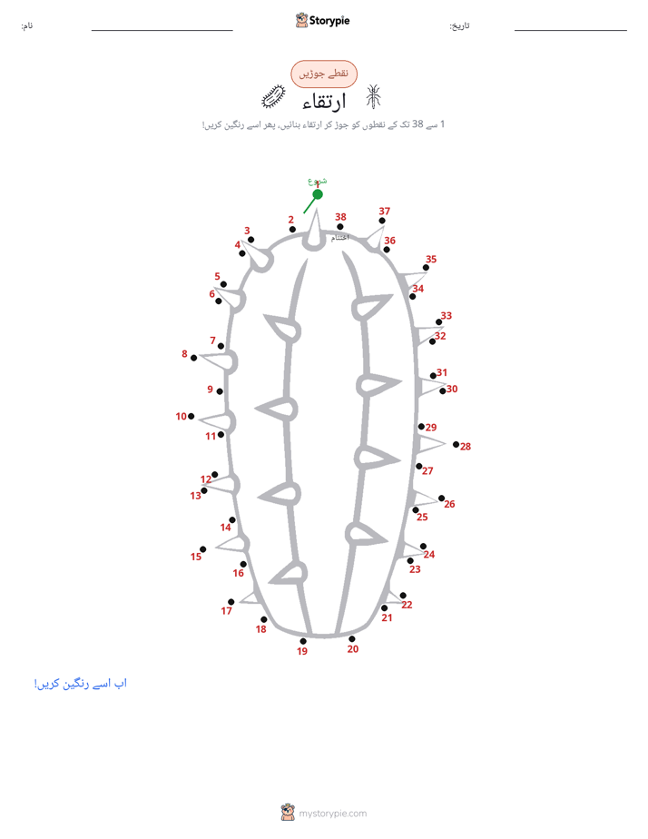 نقطے سے نقطے تک