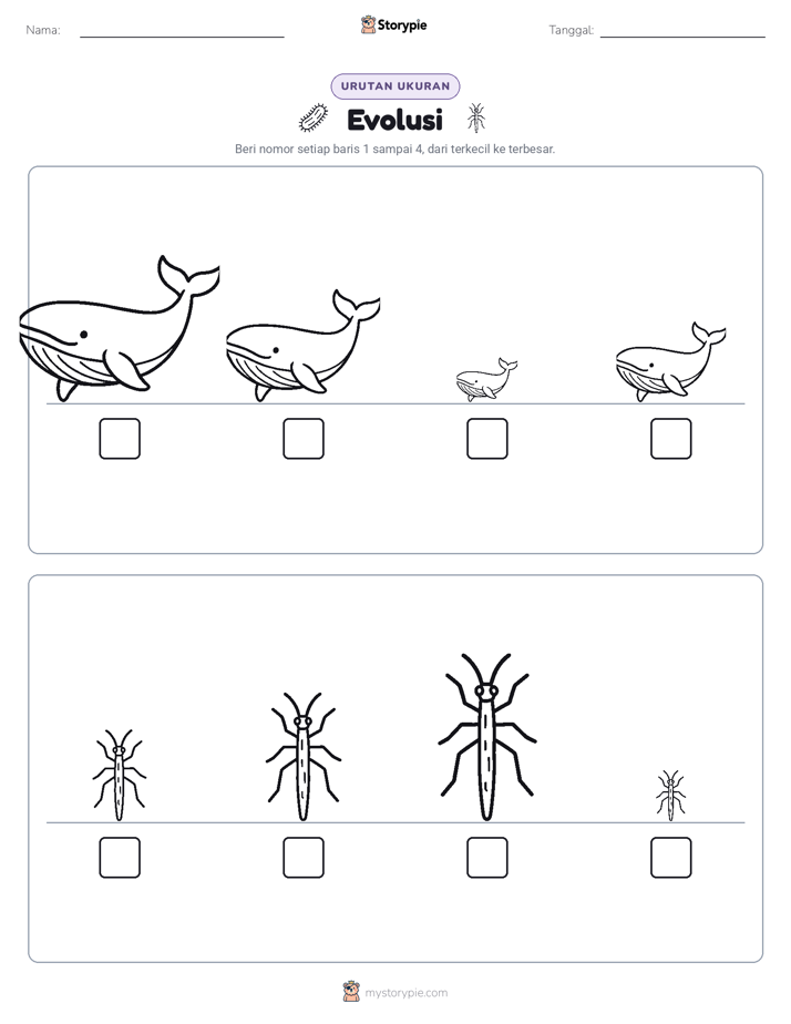 Urutan Ukuran