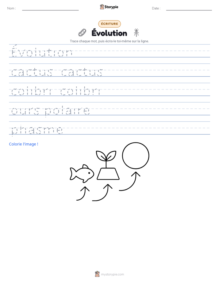 Pratique d'écriture