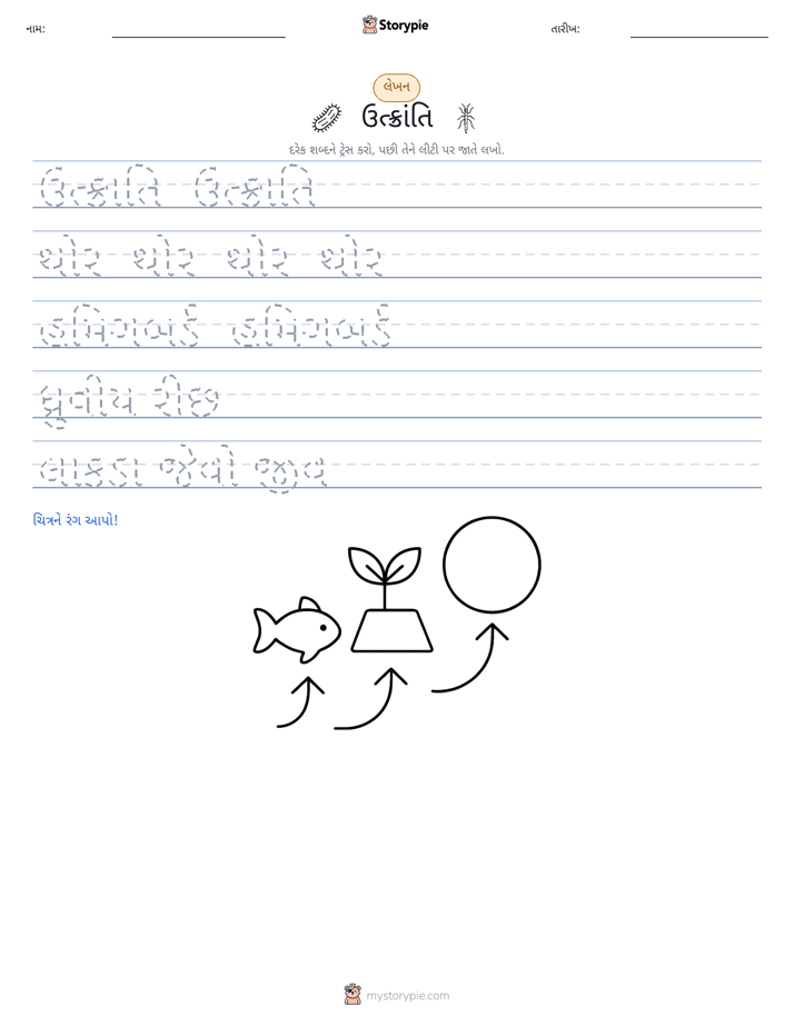 લખાણ પ્રેક્ટિસ