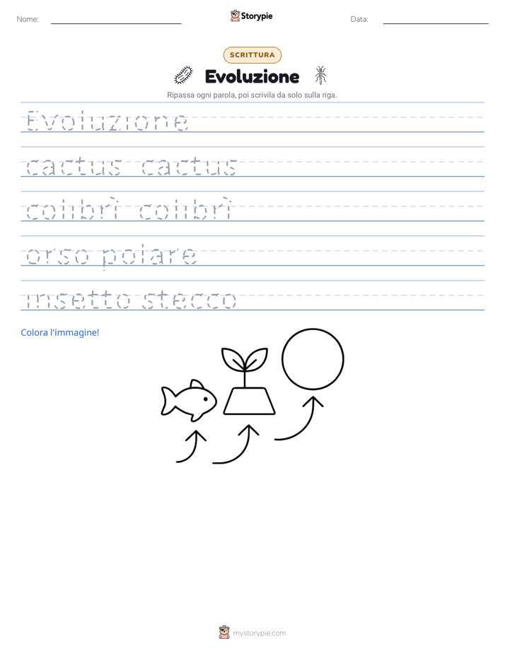 Pratica di Scrittura