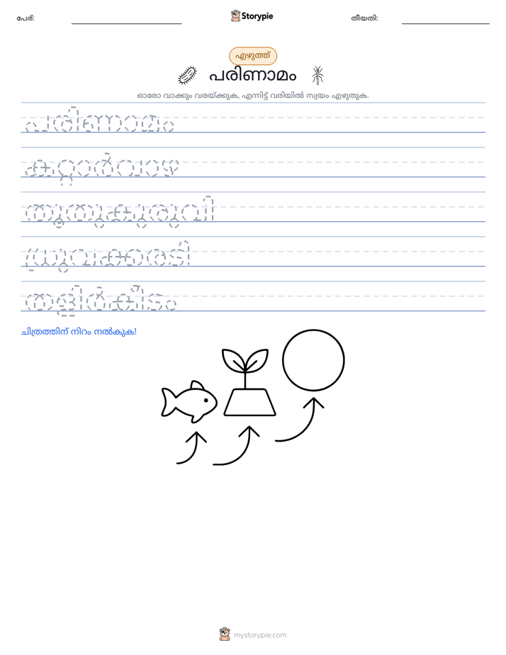 എഴുത്ത് പരിശീലനം
