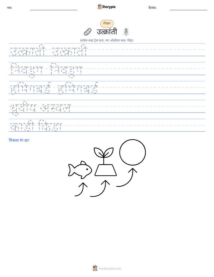 लेखन सराव
