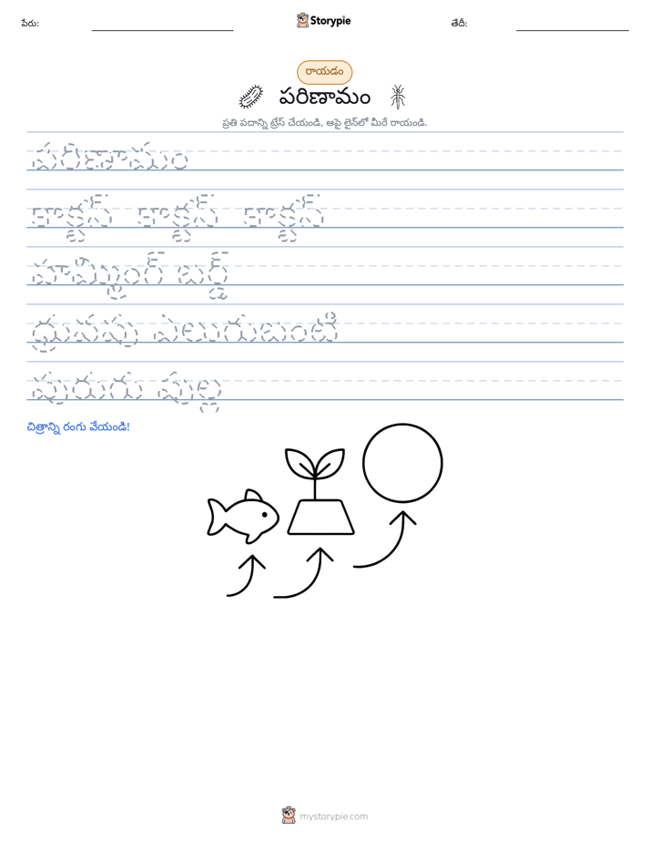 రాయడం సాధన
