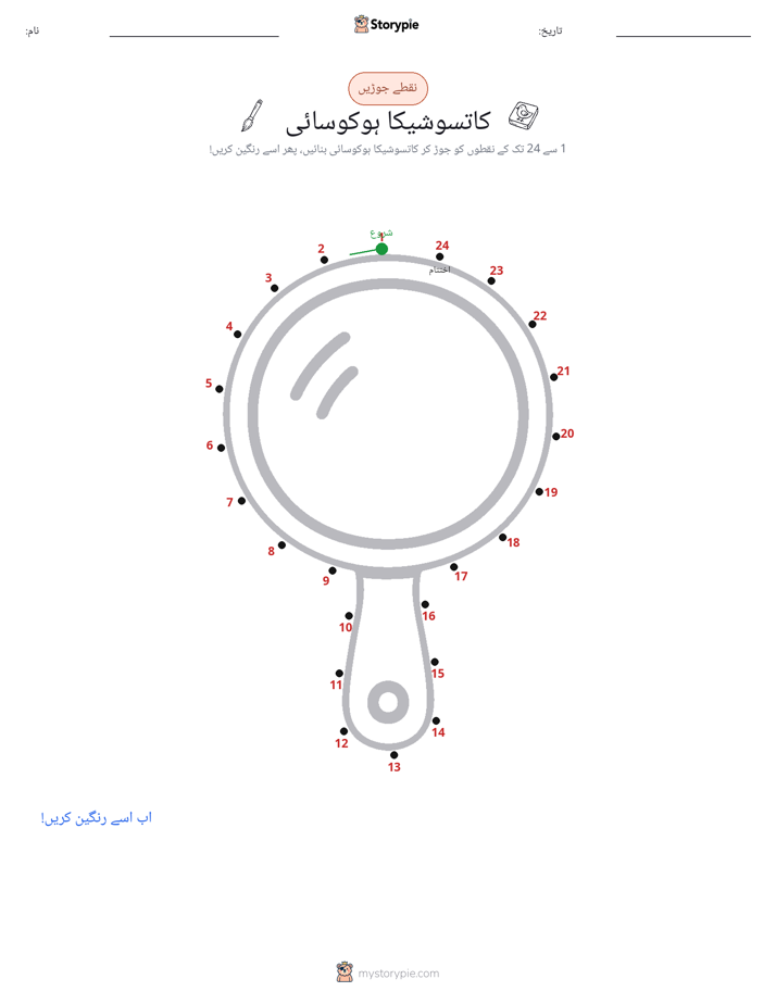 نقطے سے نقطے تک
