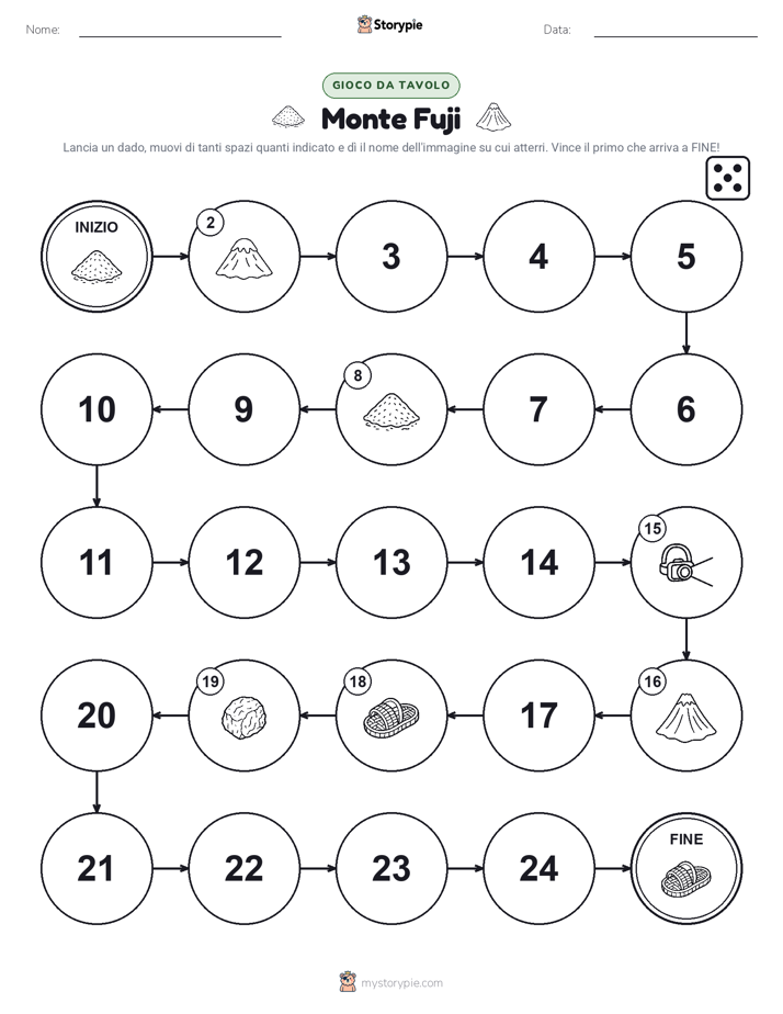 Gioco di Ruolo & Movimento