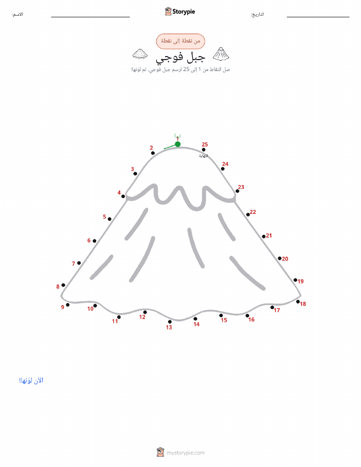 نقطة إلى نقطة