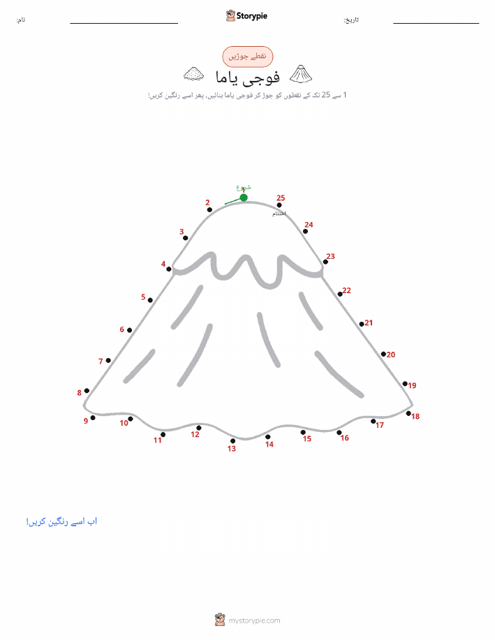 نقطے سے نقطے تک