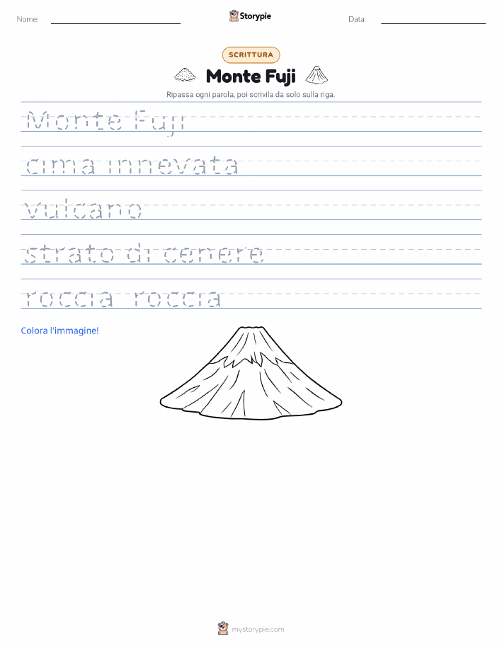 Pratica di Scrittura